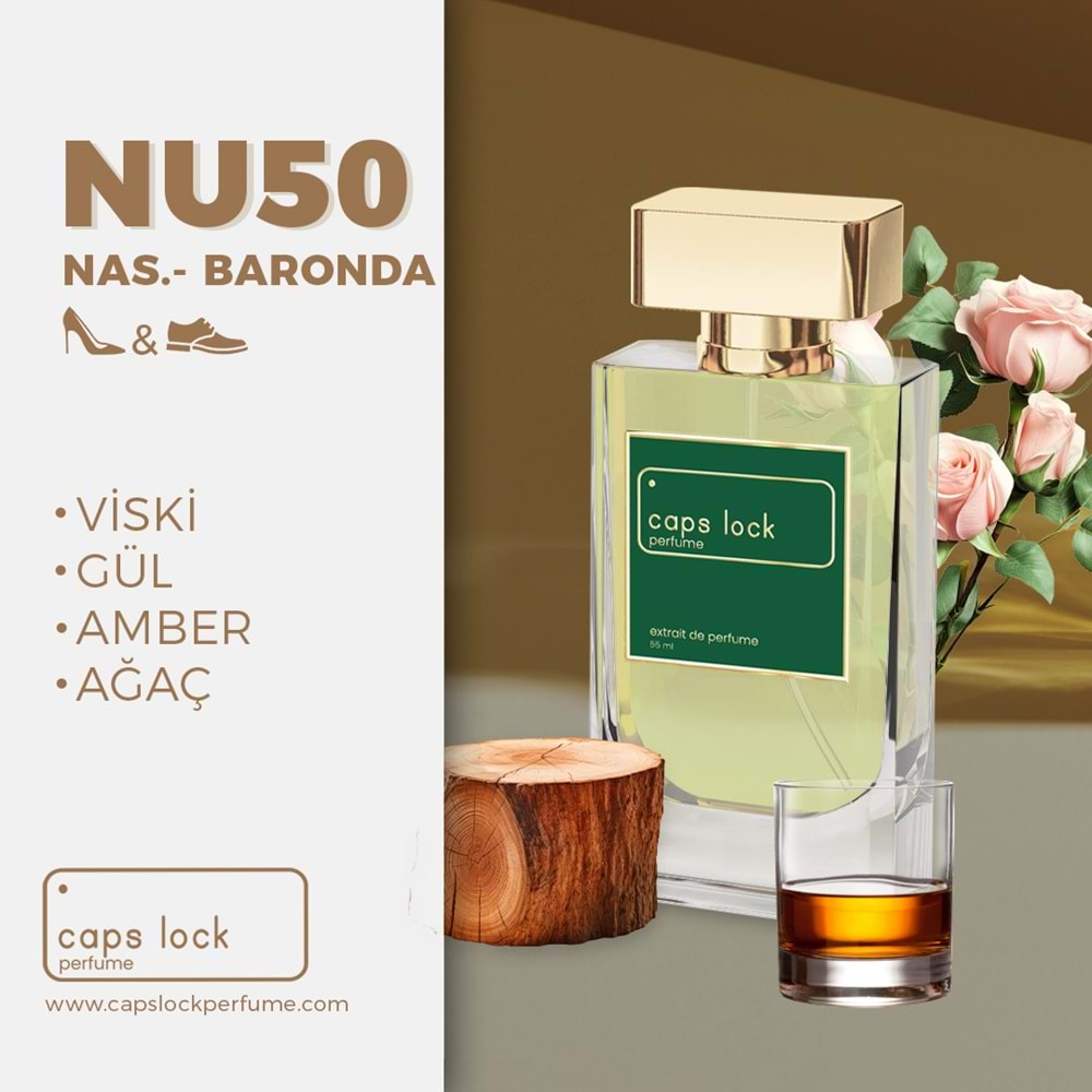 CAPS LOCK PERFUME NU50-(Nasamatto-Baraonda Muadili) 55 ml.